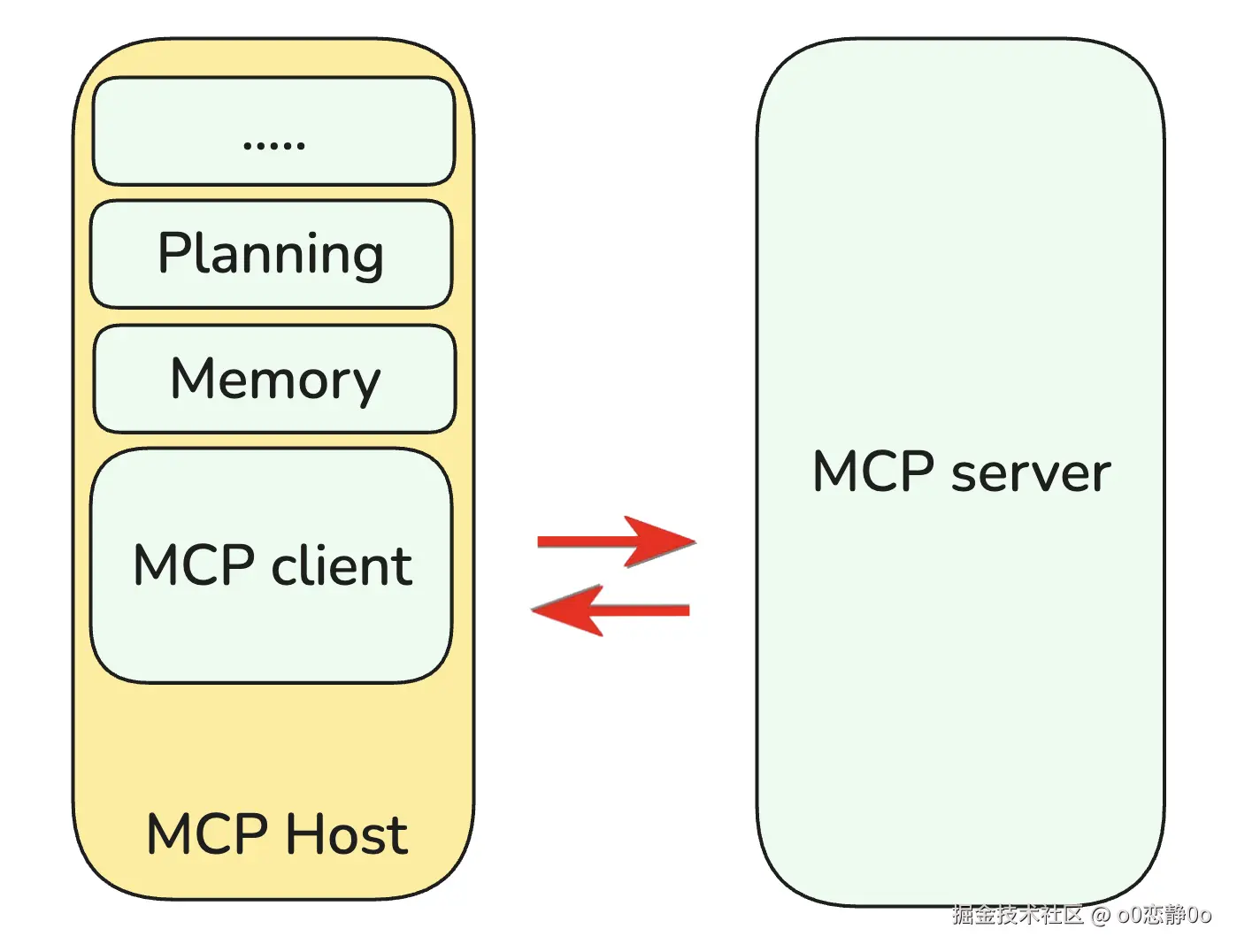 image-20260318143154984