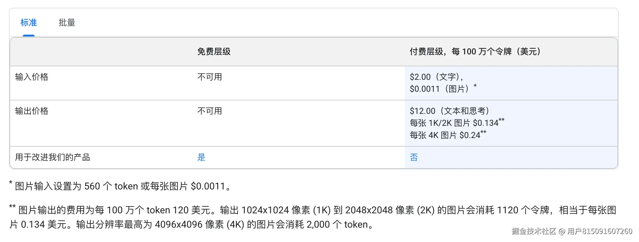 【2025最新】Nano Banana 2 Pro代理API：Nano Banana2怎么用，国内直连gemini-3-pro-image-preview API接口服务