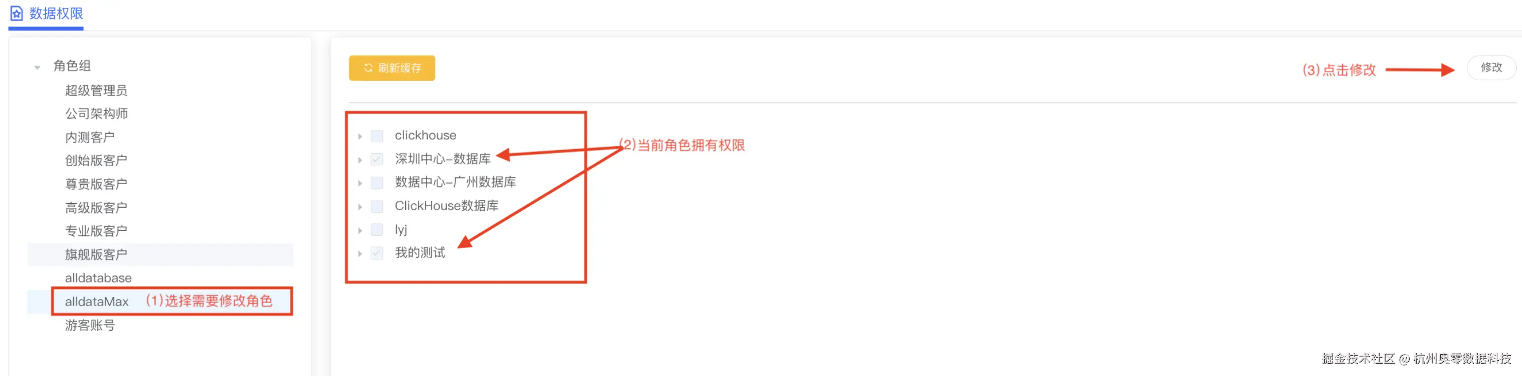 表2.png