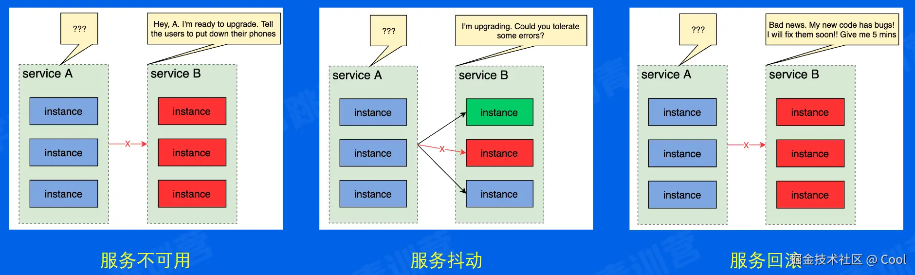 image-20220529175535940.png
