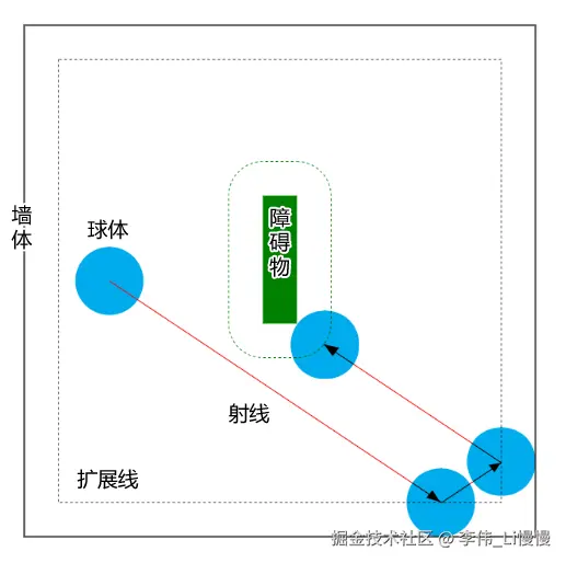 image-20231121194403019