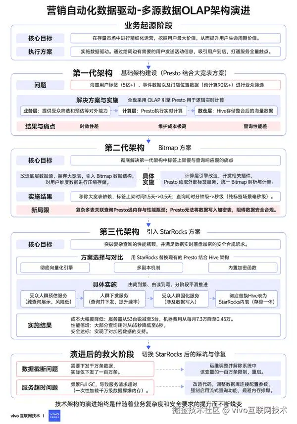 动图封面