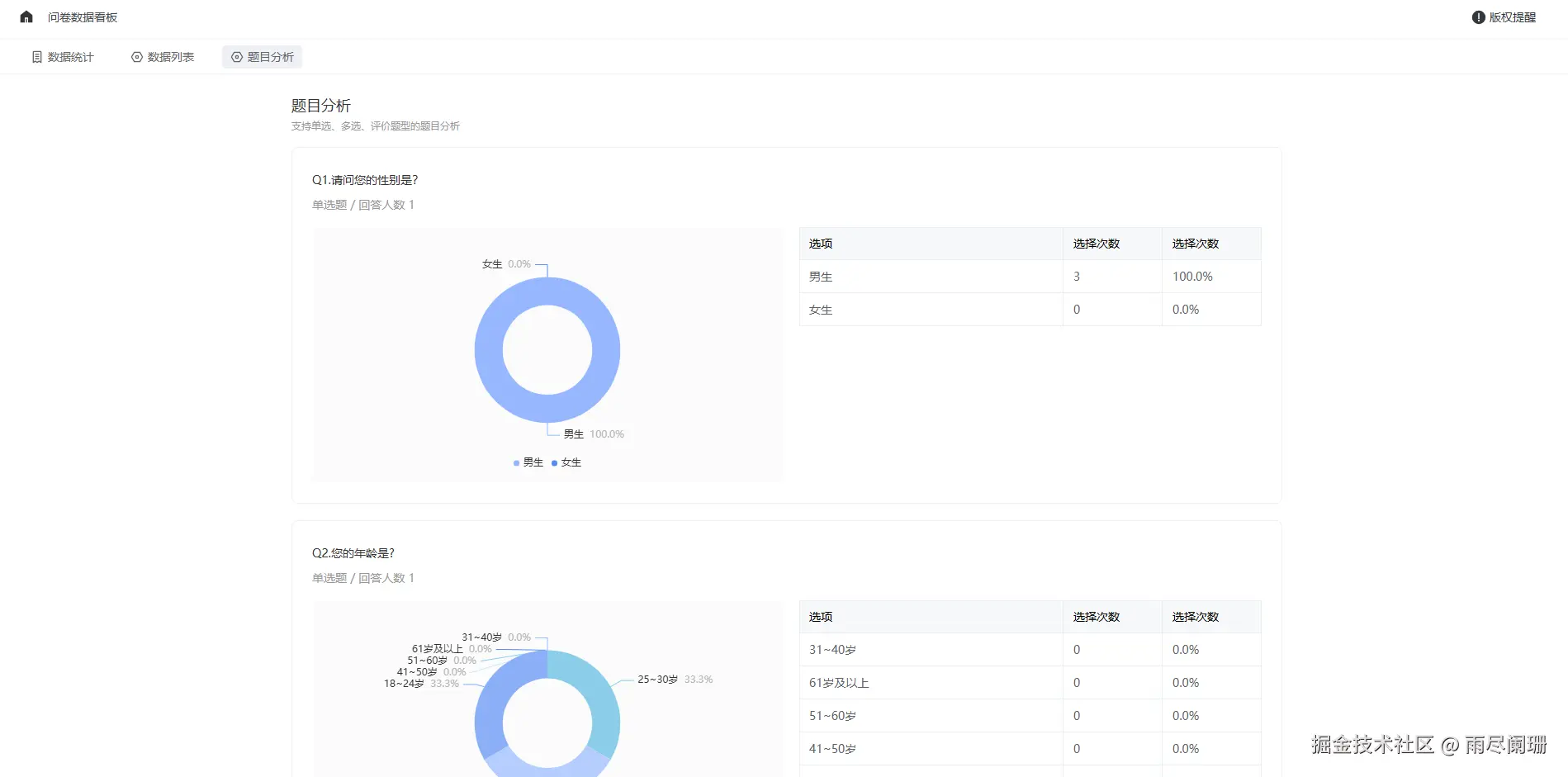 questionnaire-report.png
