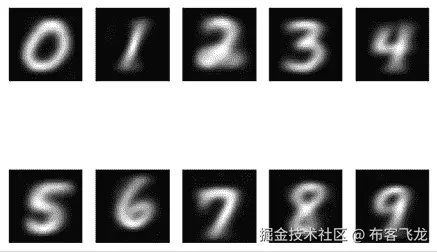 自动生成的描述中带有黑色方块的数字