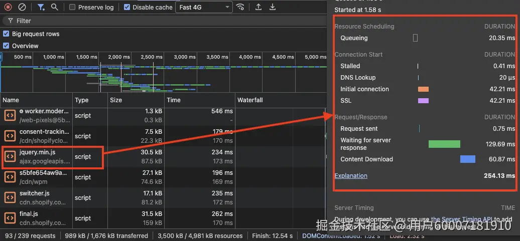 第三方应用引入了不必要的 jQuery