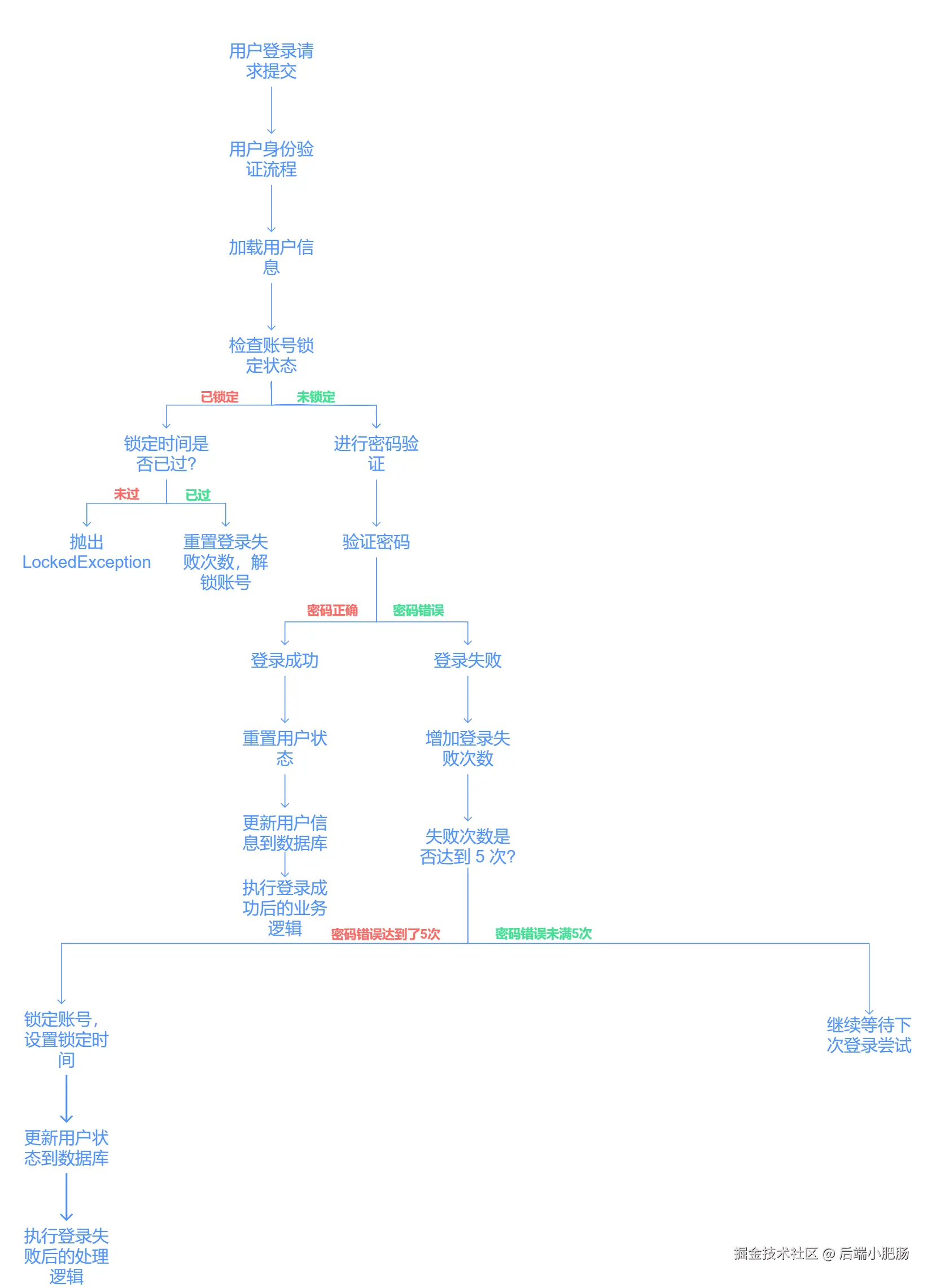 napkin-selection (1).png