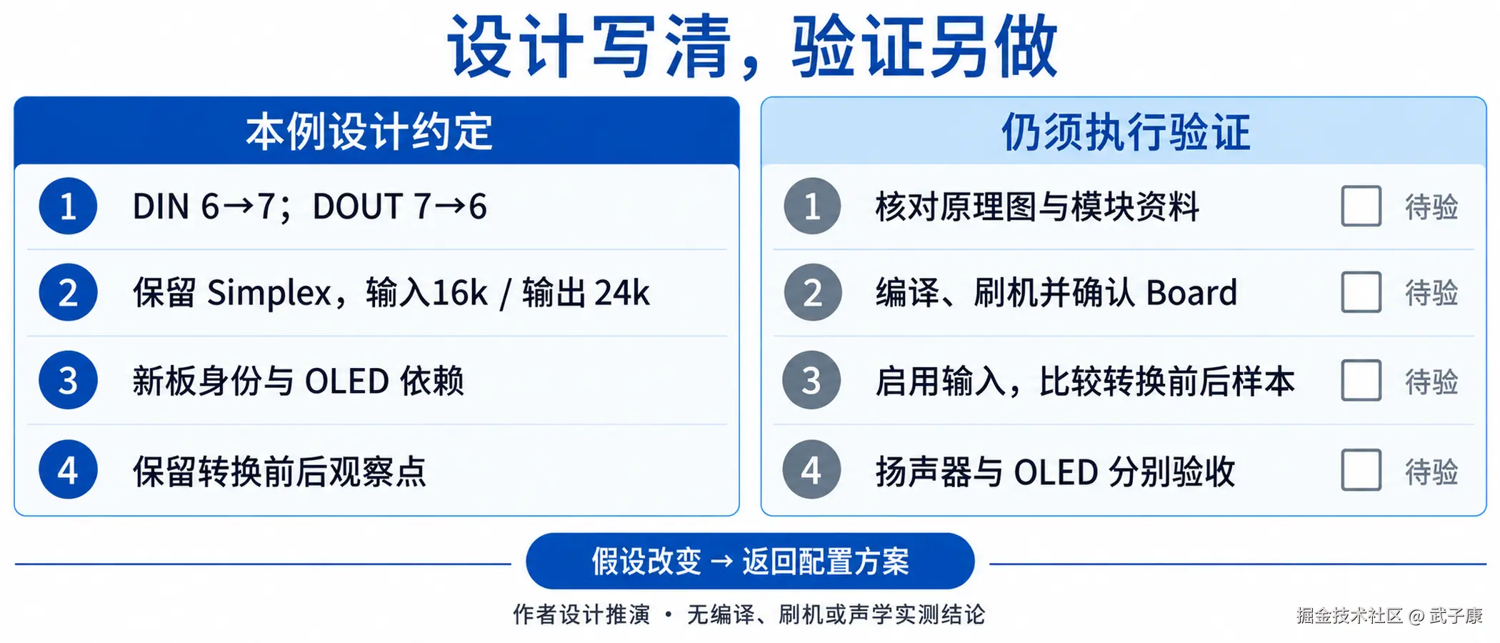 图07