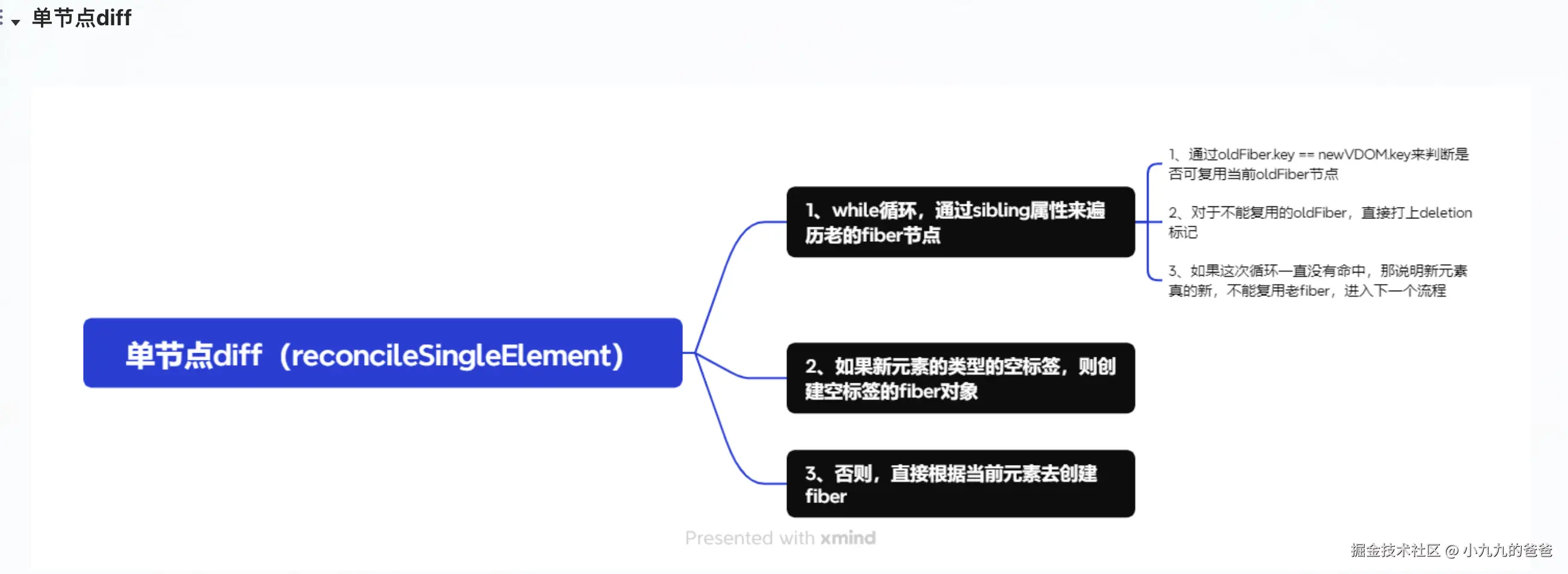 截屏2025-02-12 13.49.25.png