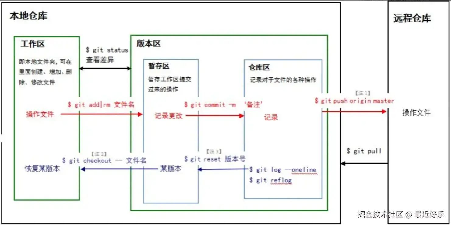 image-20241009173849898