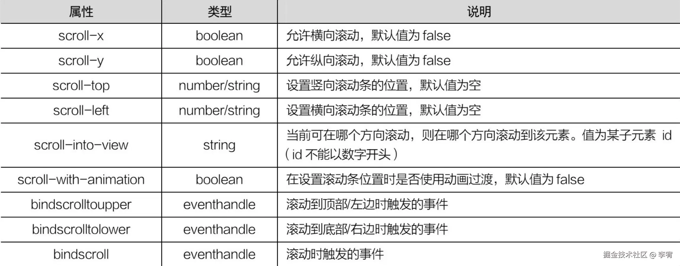 image-20240911141246641