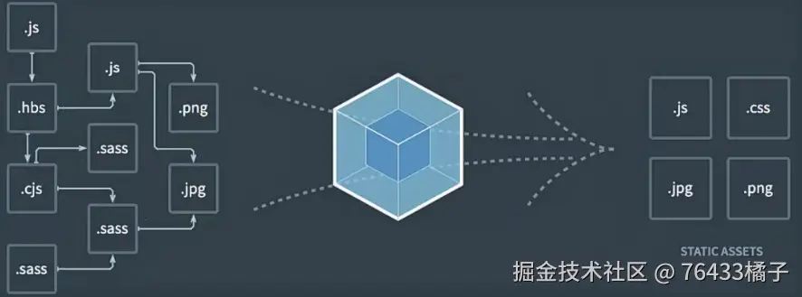 image-20241206151729719.png