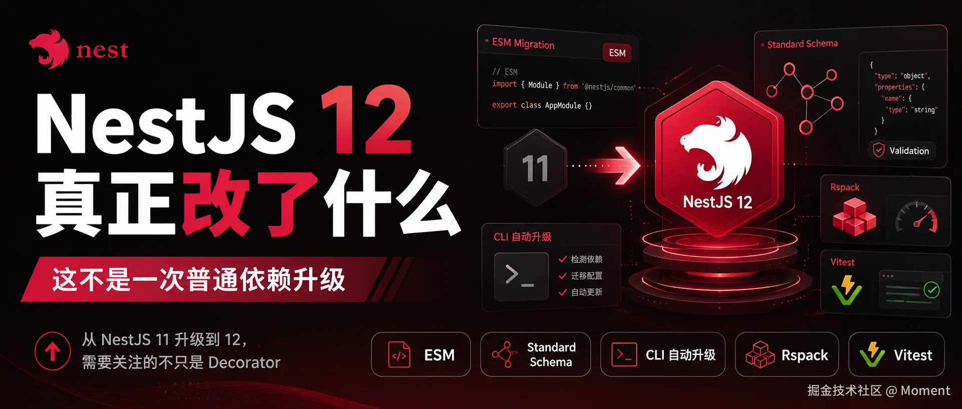 太好了！NestJS 12 大版本转向 ESM，新项目默认构建换 Rspack