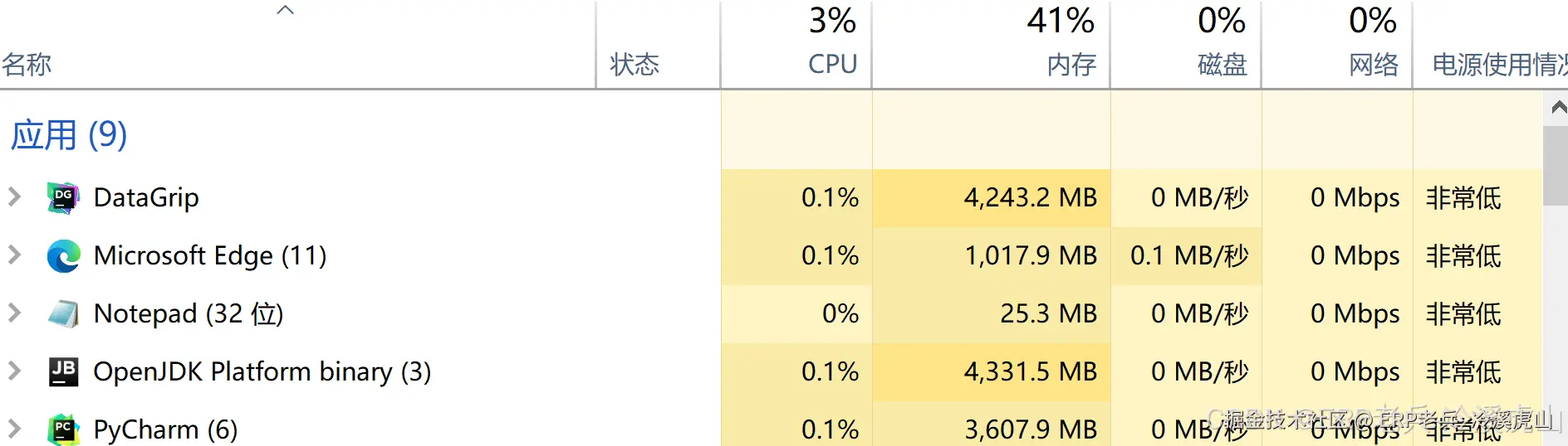 进程