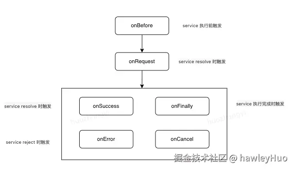 截屏2024-09-20 15.47.57.png