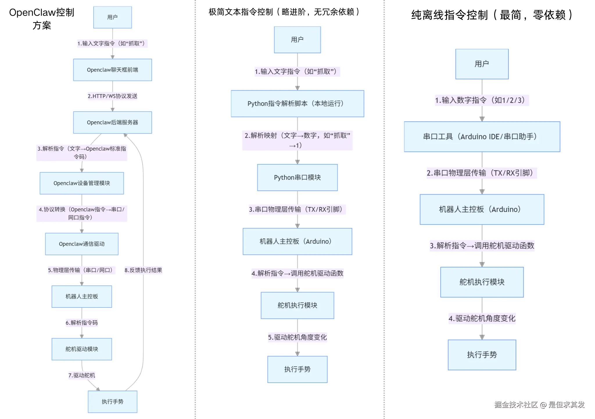 配图1.png