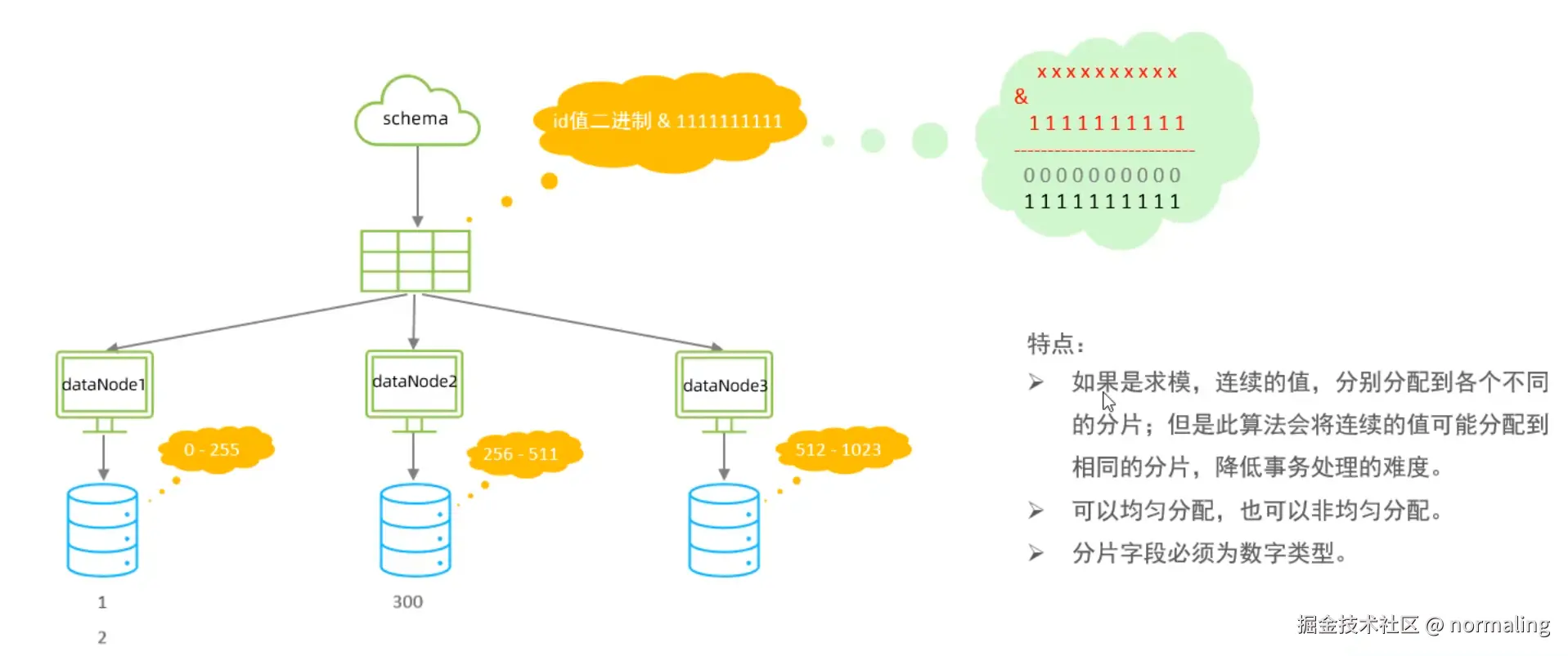 image-20240907170207391