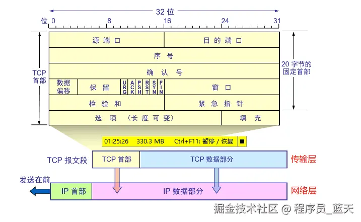 image-20230110212636691.png