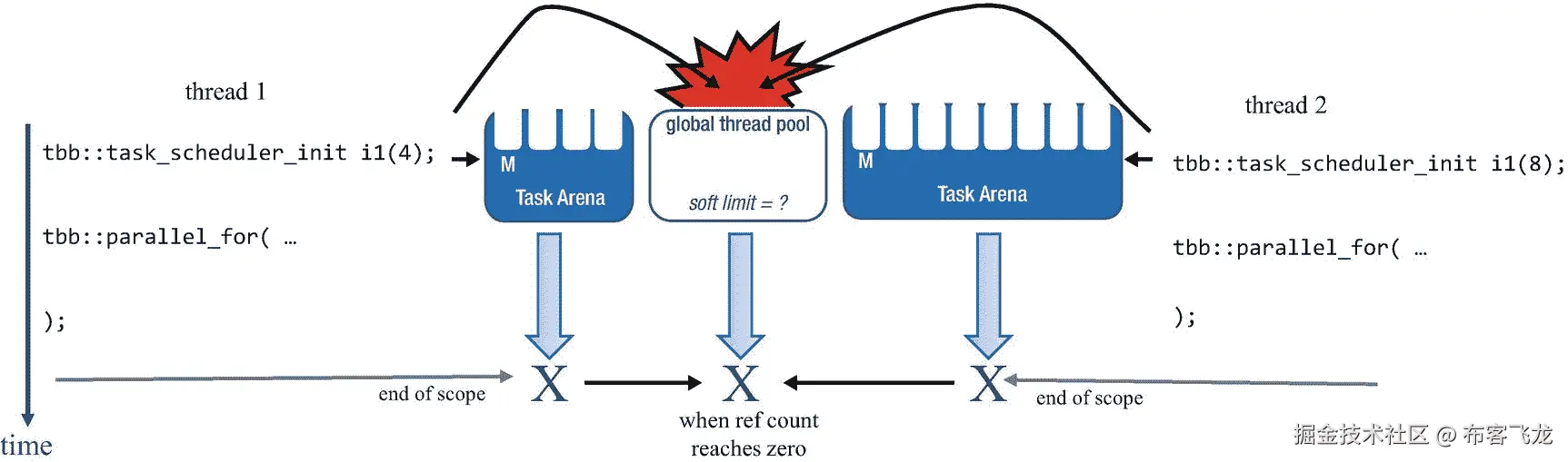 ../img/466505_1_En_11_Fig16_HTML.png