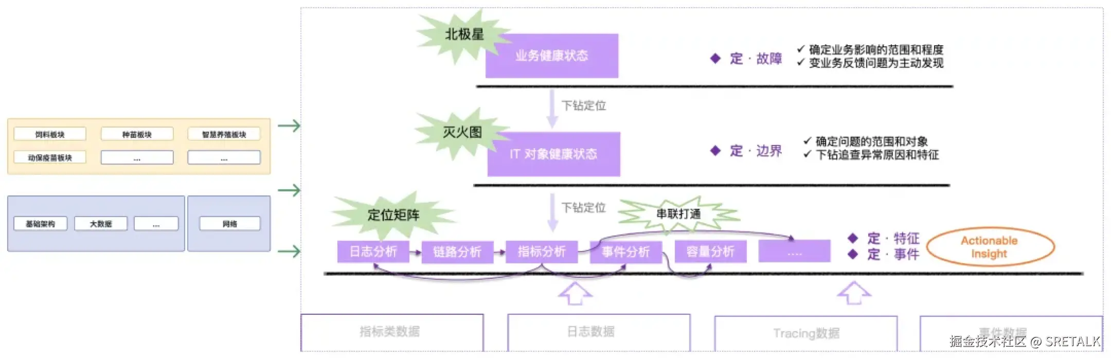 落地效果
