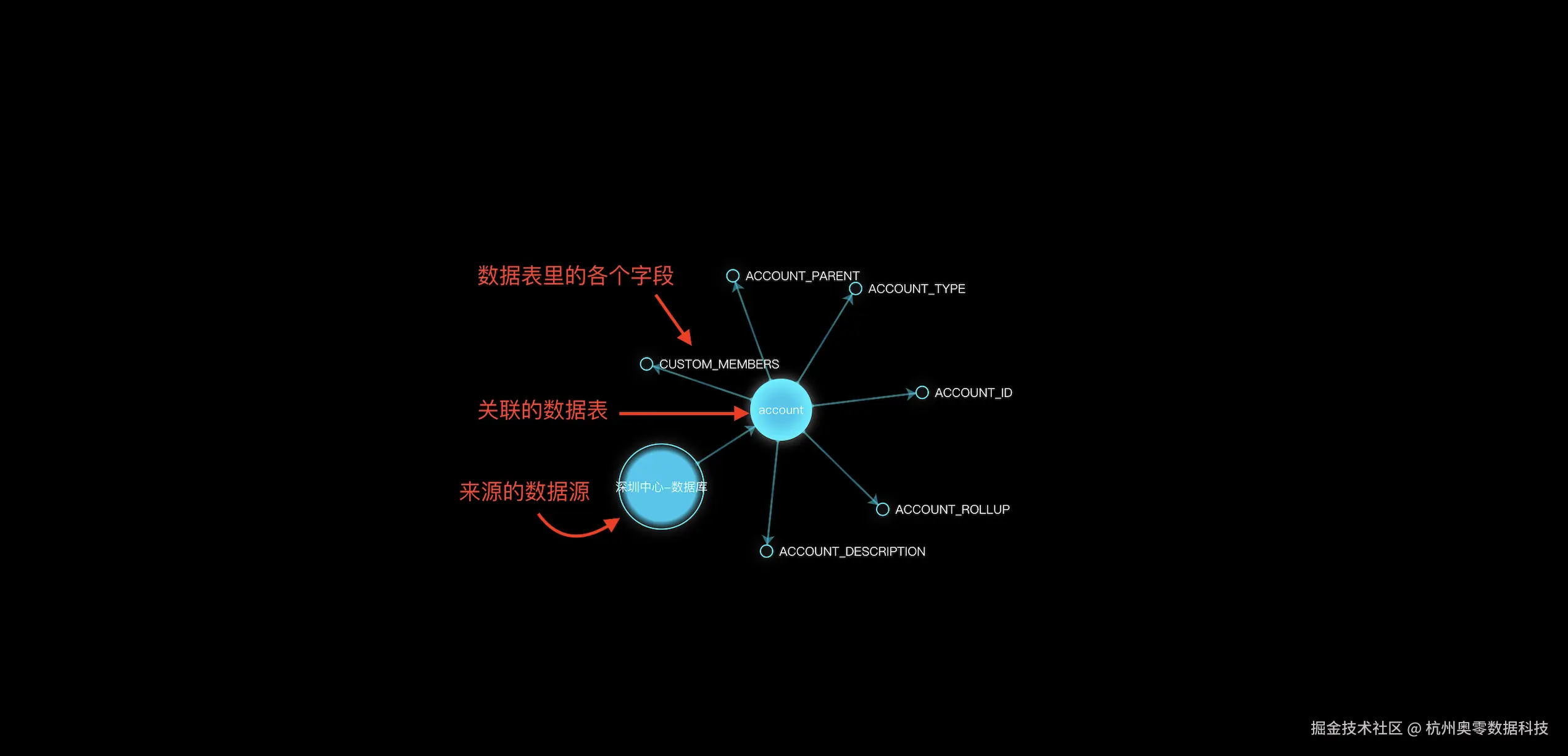 表4.png