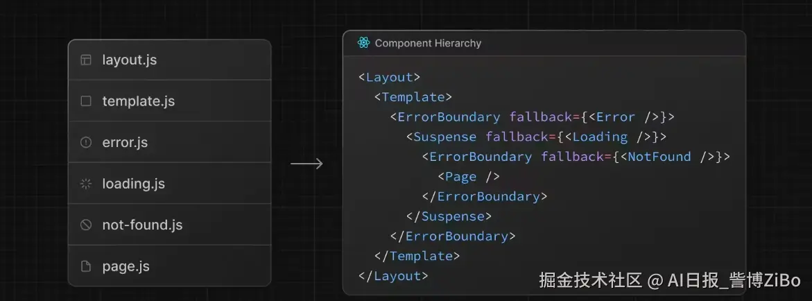 image-20241228142726563