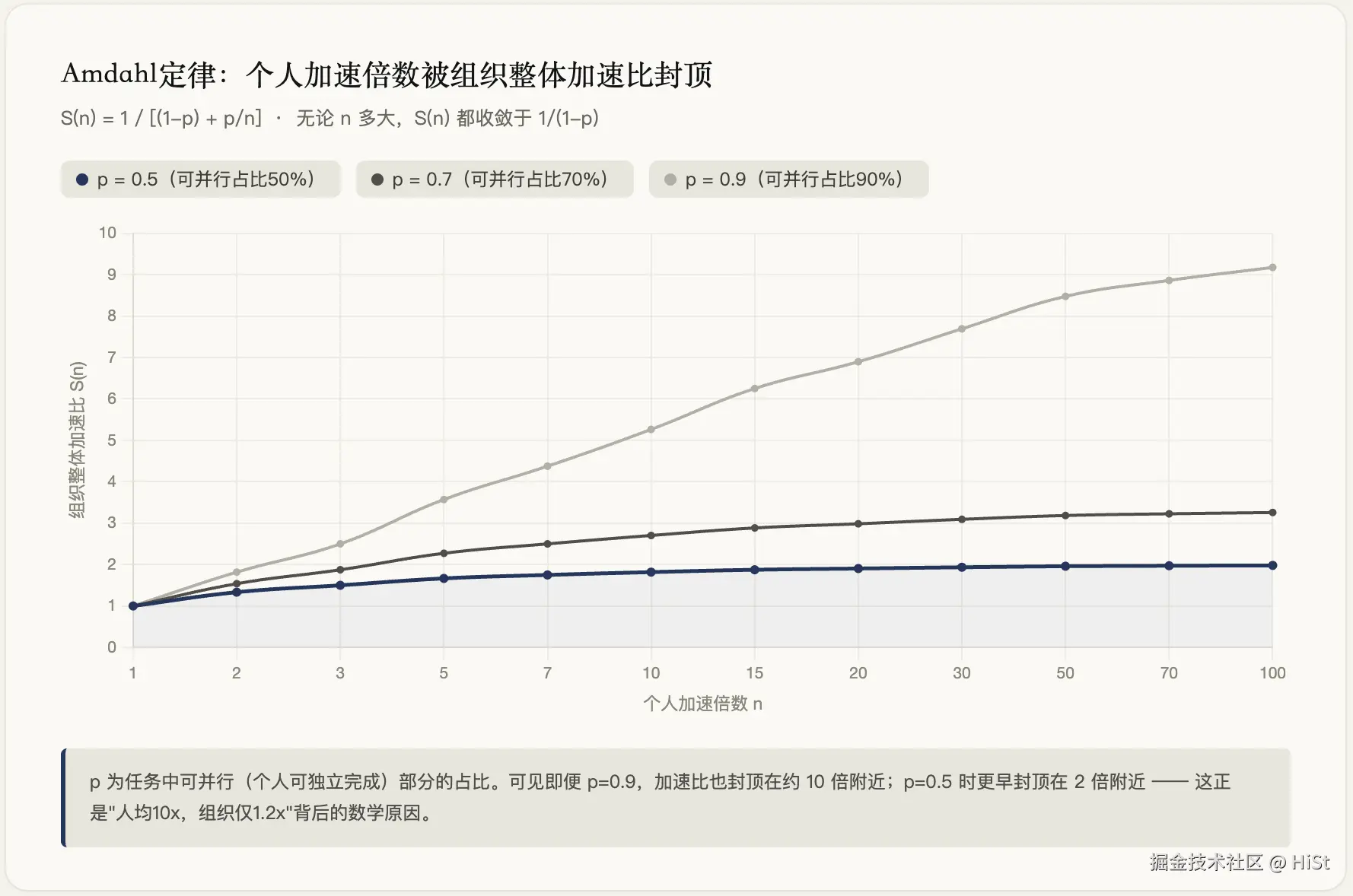 截屏2026-07-03 12.13.39.png