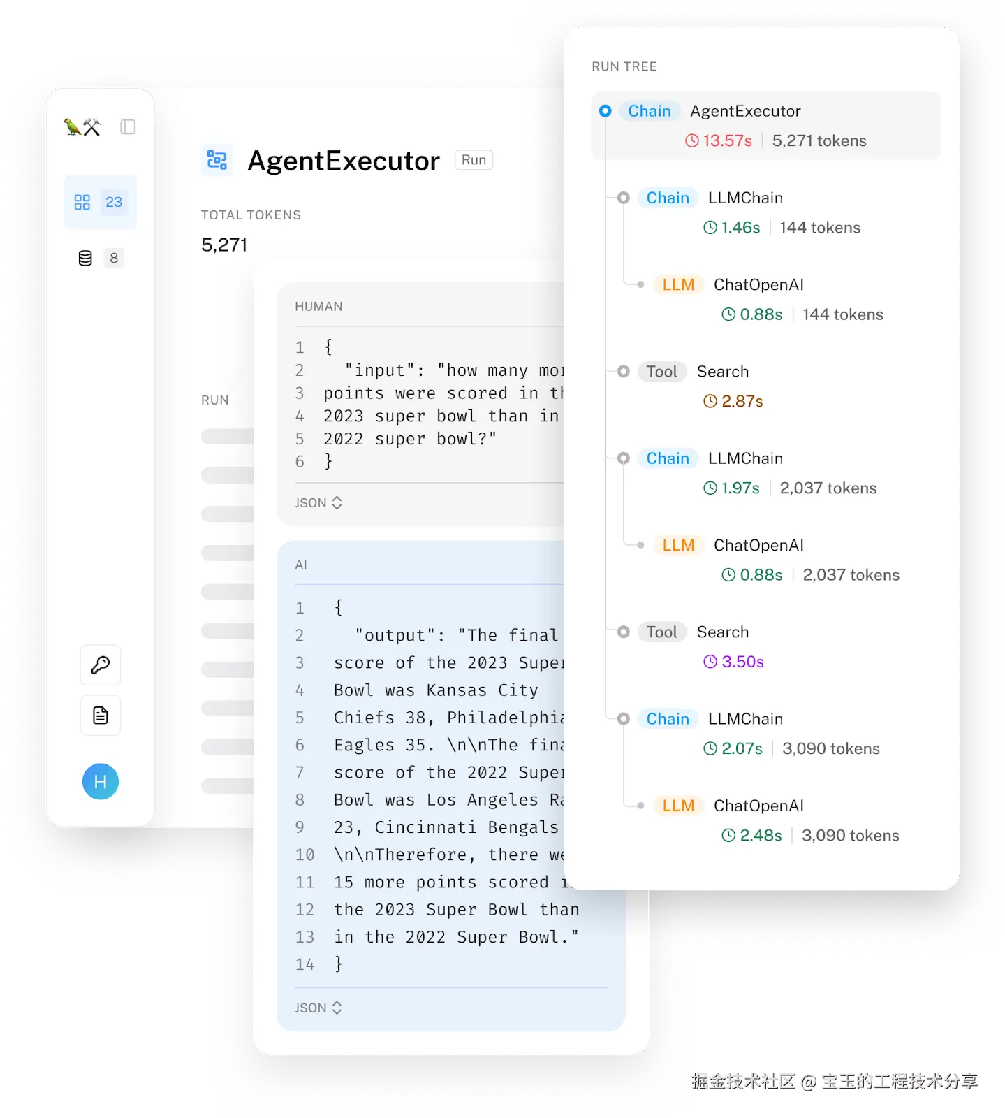 生成式 AI 平台概览