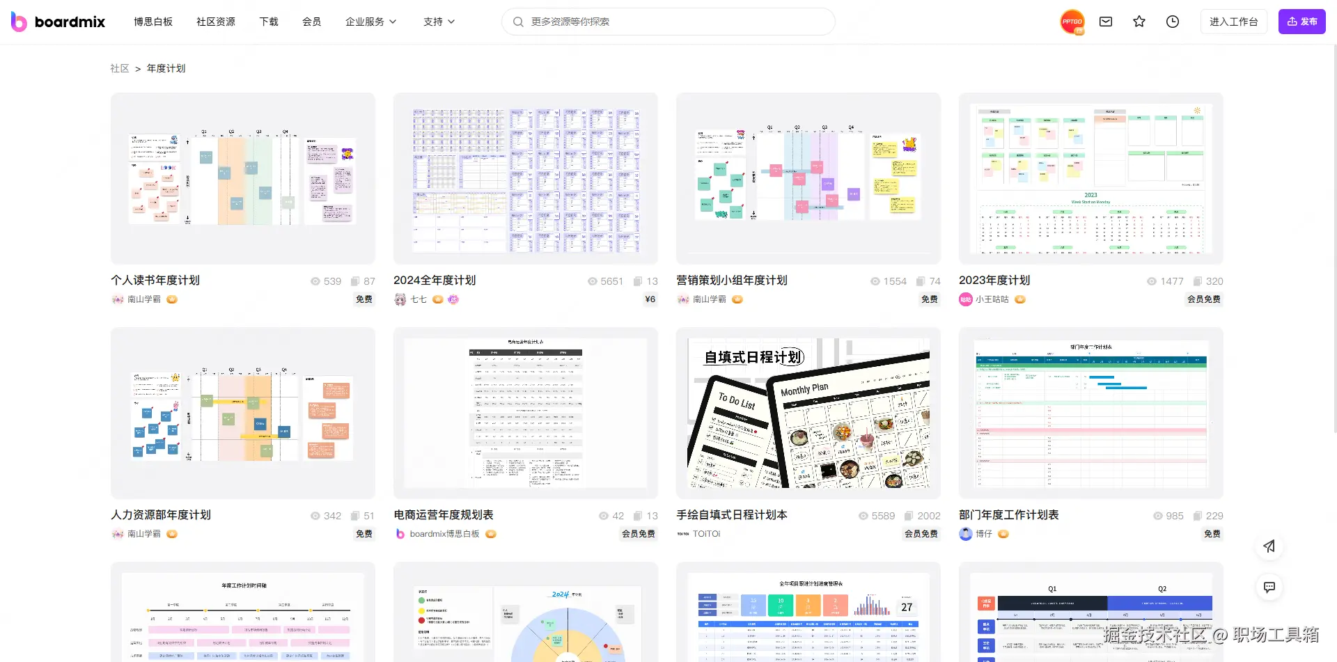 年度计划模板-来自boardmix模板社区
