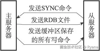 NeatReader-1694143325664