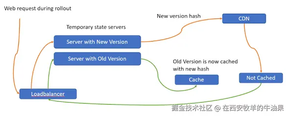 https://i.sstatic.net/777oP.png