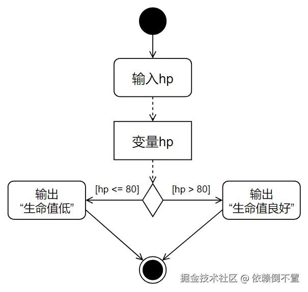 image-20241123212504272