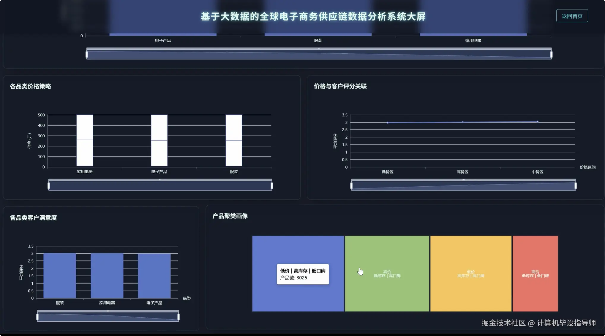 数据大屏下.png