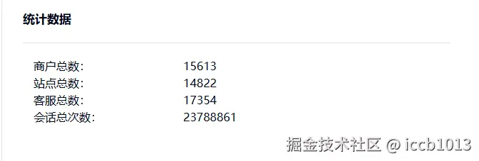 升讯威客服系统SaaS环境使用量统计