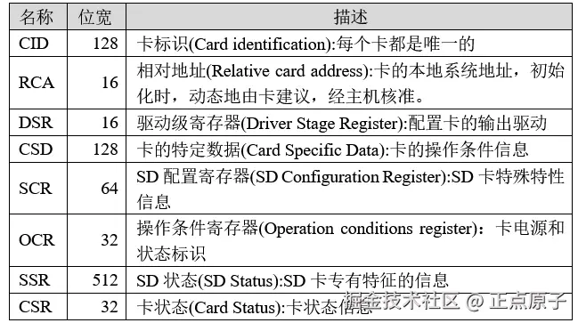 QQ截图20250904095715.png
