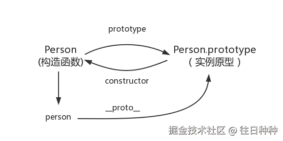 059d8aa44558af60ea608e9751708db6.png