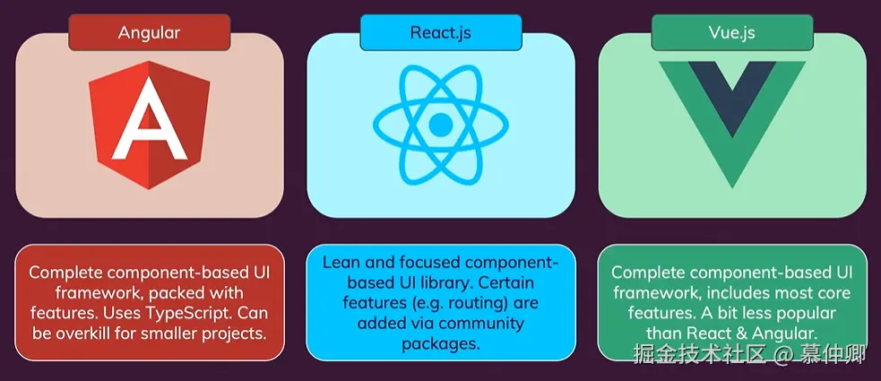 frameworks.png