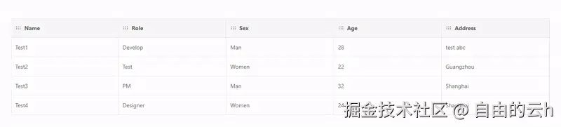 table_col_drag_sort.gif