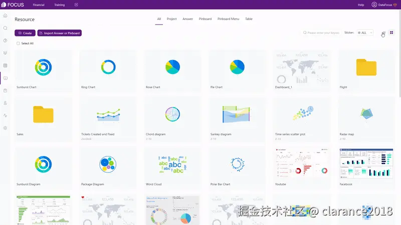 GIF 图 2 - 9 显示模式