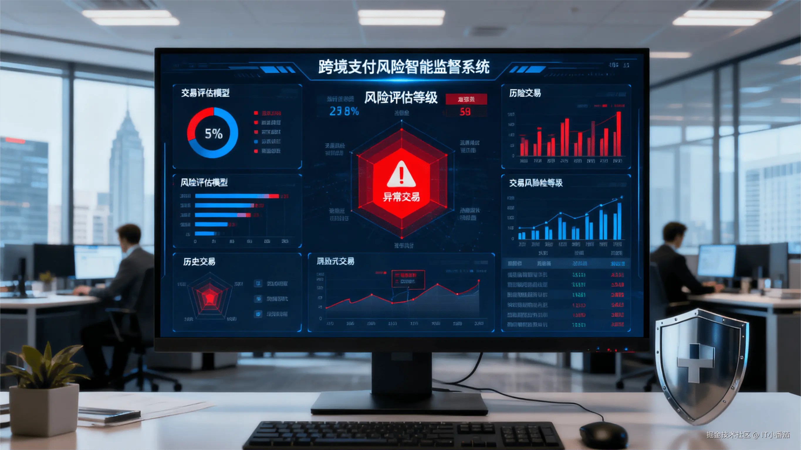 进度偏差分析报表