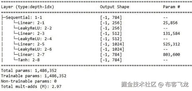 自动生成表格描述