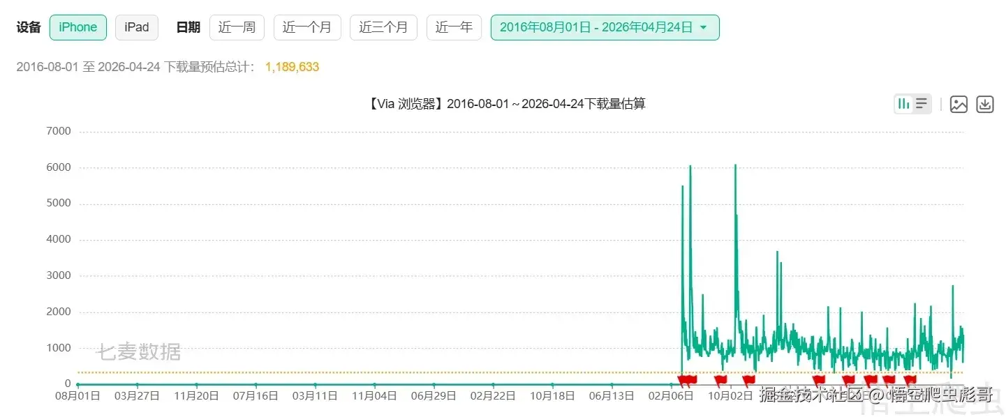 image-20260425192003815