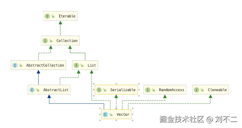 image-20201207221229060