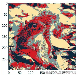 高级图像处理 – 颜色量化