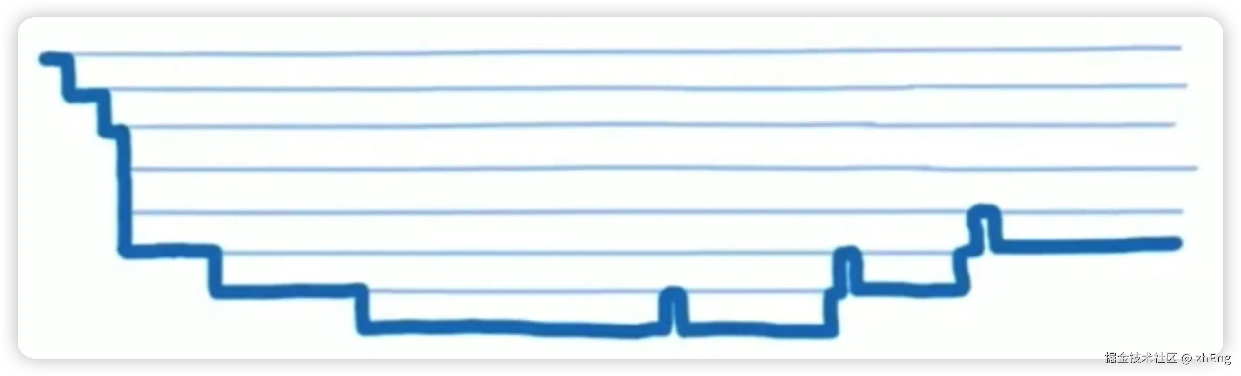 image-20221227150133112