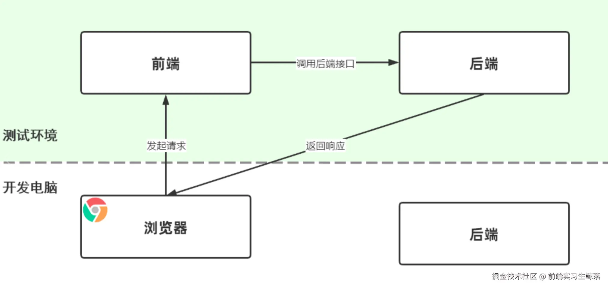 image-20240118163734298.png