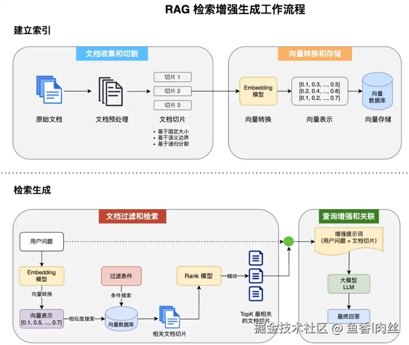 屏幕截图 2025-07-20 010912.png