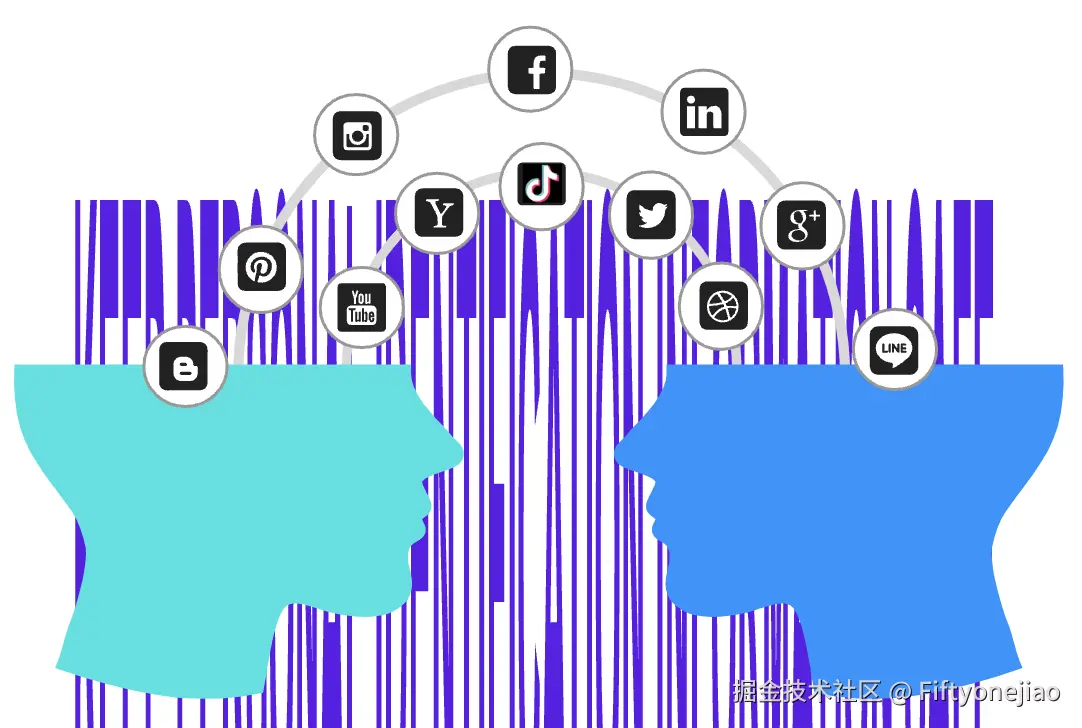 Social Network Safety