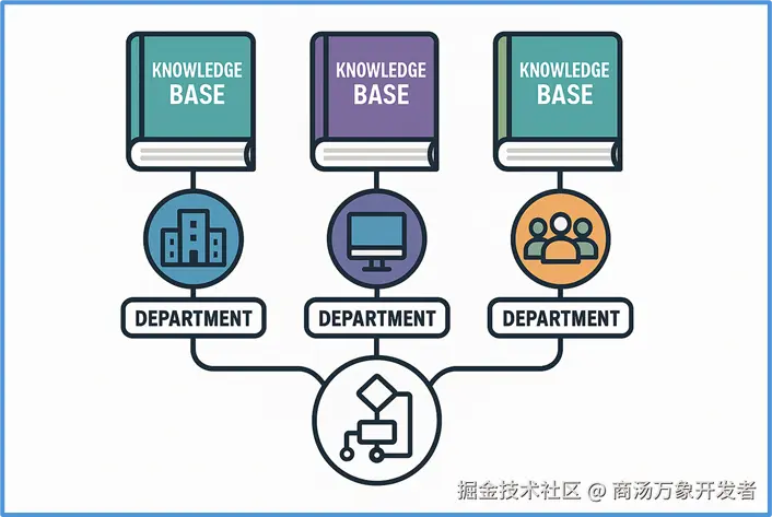 f10483d1bdf505e9cb2b918cdcb5fa1d.png