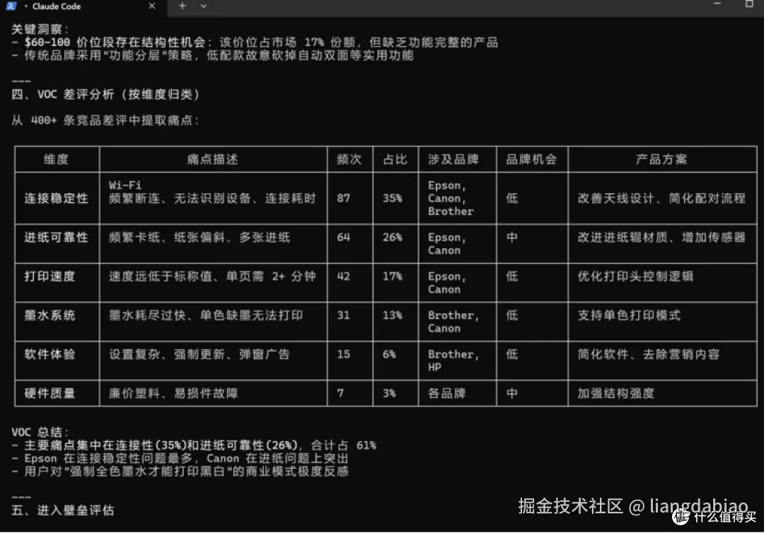【开源】跨境电商 claude agent skill - 多维度交叉分析找市场