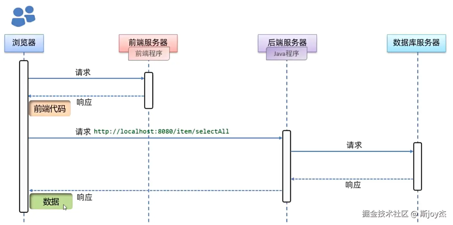 image-20241218142947040.png
